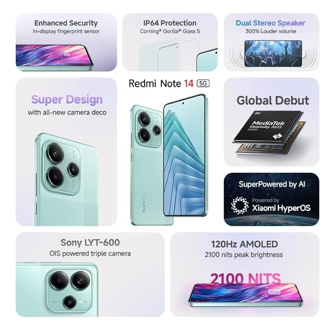 Product